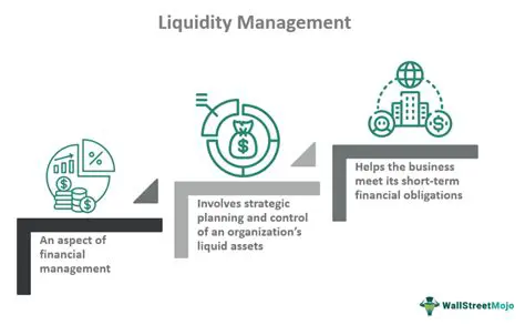 The Importance of Appropriate Liquidity Management
