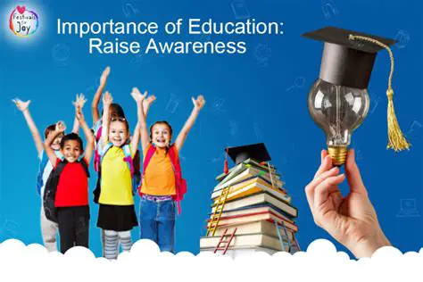 The Importance of Awareness and Education