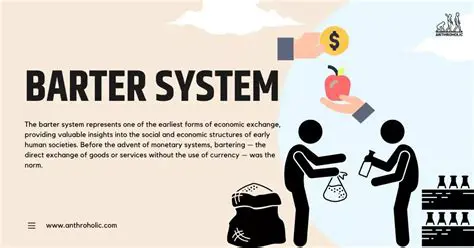 The Importance of Bartering in Traditional Economies
