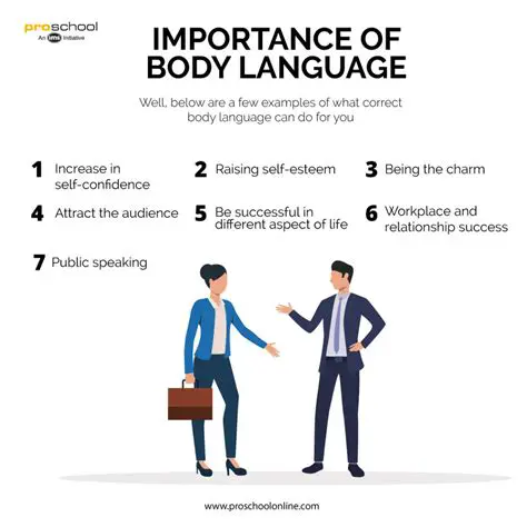 The Importance of Body Language in Social Interactions
