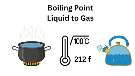The Importance of Boiling Points