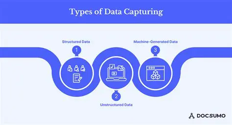 The Importance of Capturing User Data