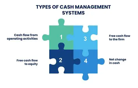 The Importance of Cash Management in Hospitals