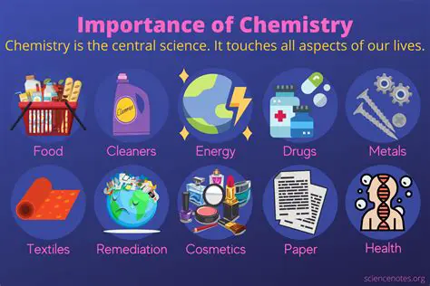 The Importance of Chemistry