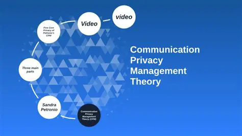 The Importance of Communication Privacy Management