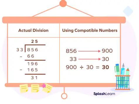 The Importance of Compatible Numbers