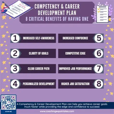 The Importance of Competency and Career Development