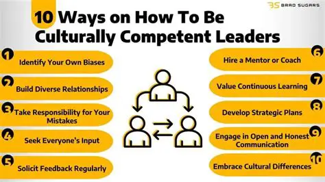 The Importance of Competent Leaders
