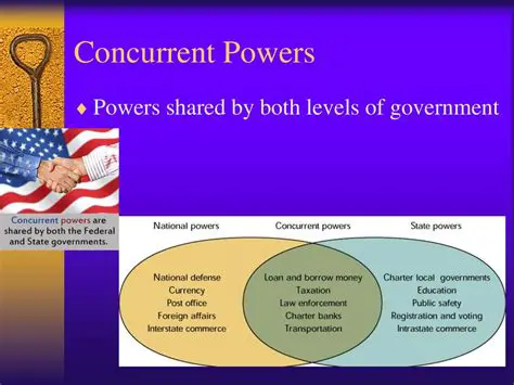 The Importance of Concurrent Powers