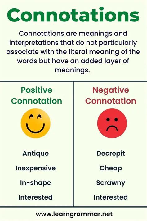 The Importance of Connotative Meaning