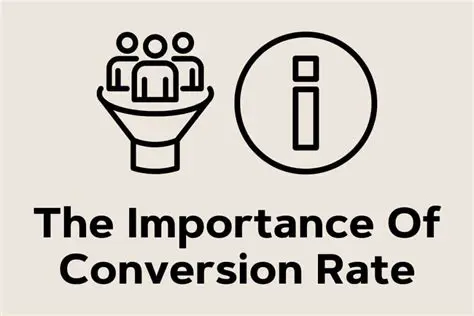 The Importance of Conversion Rates