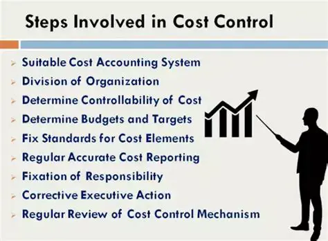 The Importance of Cost Control