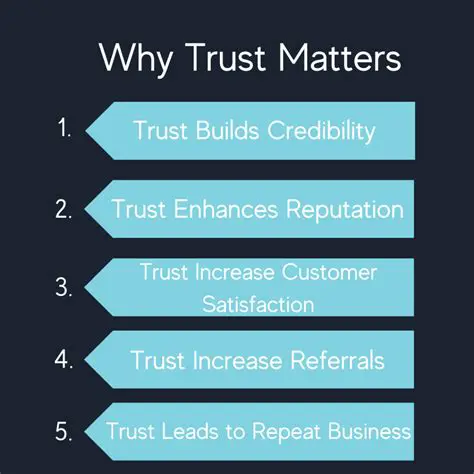 The Importance of Customer Trust