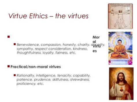 The Importance of Developing Good Character