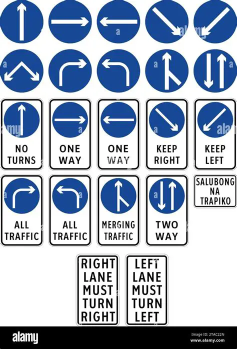 The Importance of Directional Signs in World Languages