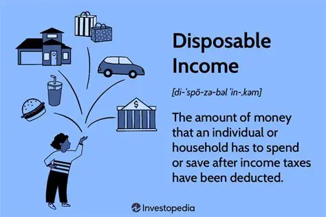 The Importance of Disposable Income