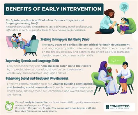 The Importance of Early SLP Intervention in the ICU