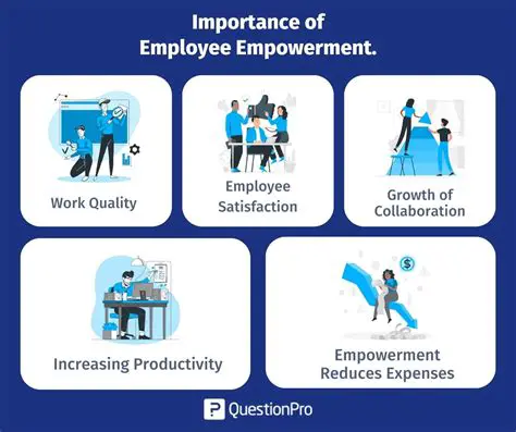 The Importance of Employee Work Professionalism in Public Services