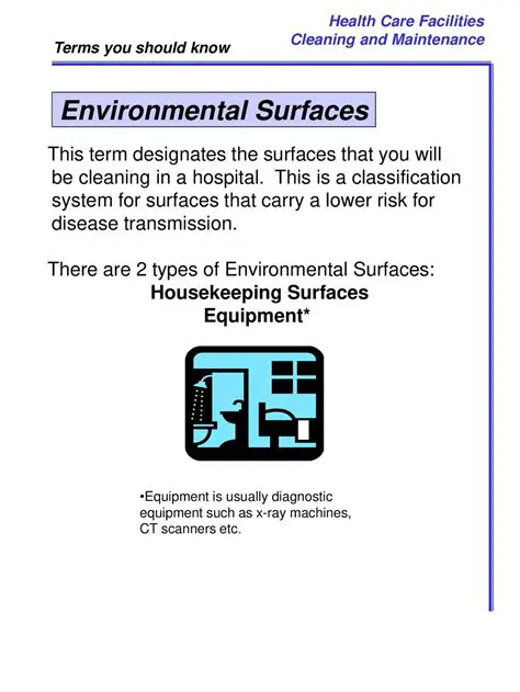 The Importance of Environmental Surfaces in Disease Transmission