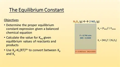 The Importance of Equilibrium Constant Expression