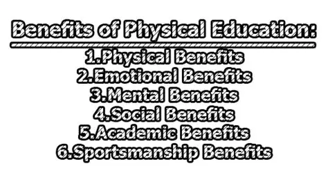 The Importance of Ethics in Physical Education