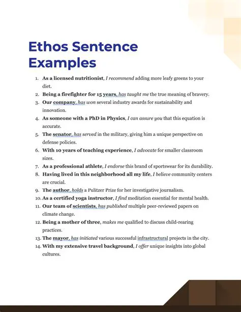 The Importance of Ethos in Persuasive Writing