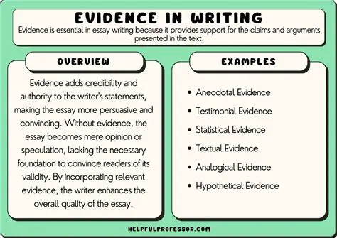 The Importance of Evidence in Poetry