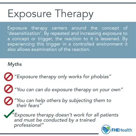 The Importance of Exposure Therapy in Mysophobia Treatment