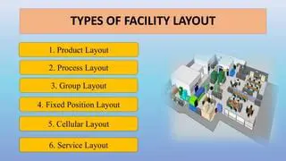 The Importance of Facility Layout Design
