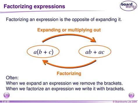 The Importance of Factorizing Expressions