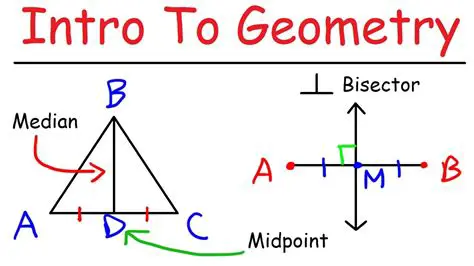 The Importance of Geometry in Mathematics Education