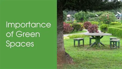 The Importance of Green Open Spaces in Medan