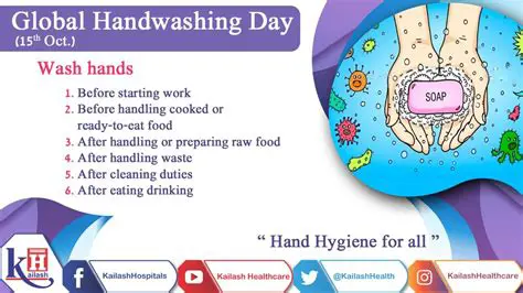 The Importance of Hand Washing with Soap