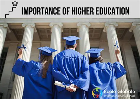 The Importance of Higher Education