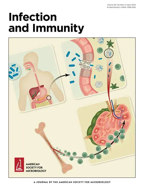 The Importance of Host Immune System Suppression