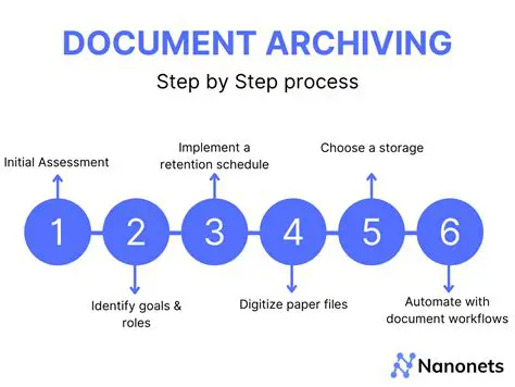 The Importance of Inactive Dynamic Archive Management