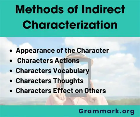 The Importance of Indirect Characterization