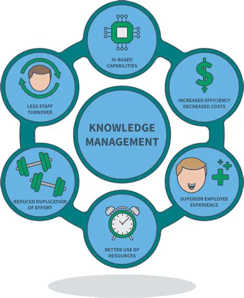 The Importance of Information Culture in Knowledge Management