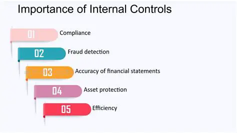 The Importance of Internal Control in Withdrawing Fixed Assets