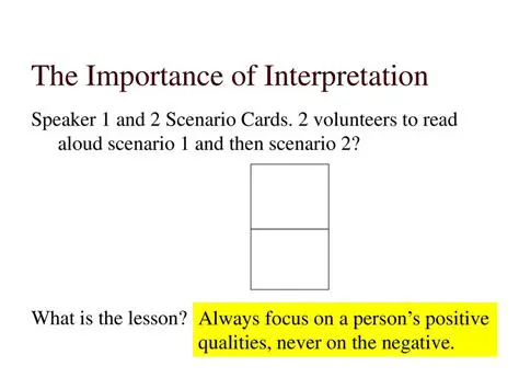 The Importance of Interpretation