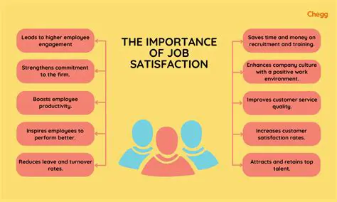 The Importance of Job Satisfaction among Lecturers