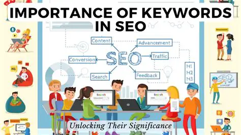 The Importance of Keywords in Job Search