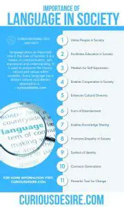 The Importance of Language in Canadian Society