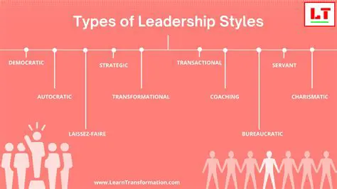 The Importance of Leadership Style and Organizational Culture