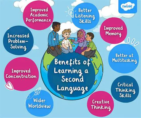 The Importance of Learning World Languages
