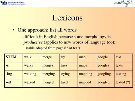 The Importance of Lexicons in Language and Linguistics