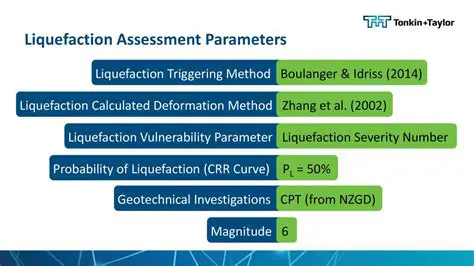 The Importance of Liquefaction Assessment