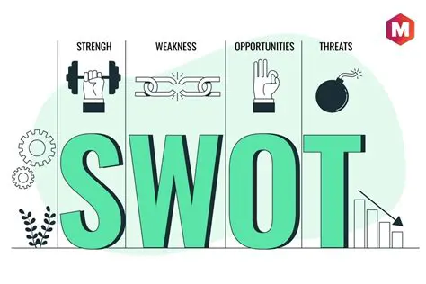 The Importance of Location in a Competitive Environment