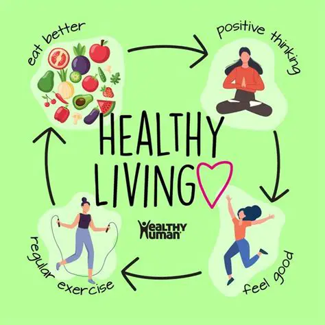 The Importance of Maintaining a Healthy Lifestyle
