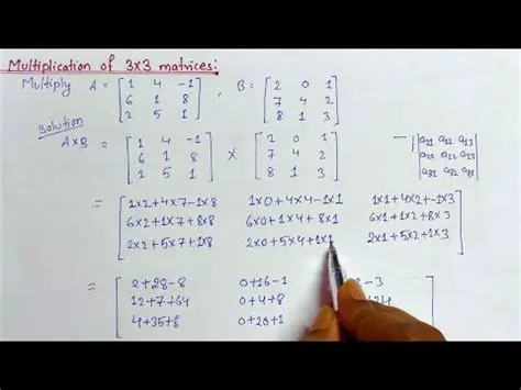 The Importance of Matrix Multiplication